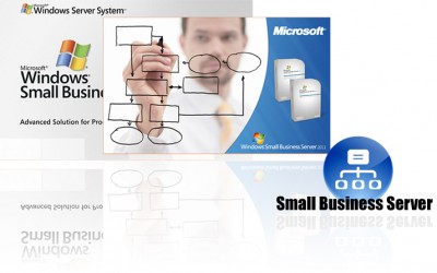 Small Business Server